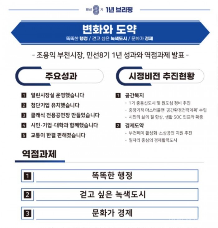 5. 민선 8기 부천시정 키워드 및 역점과제.jpg
