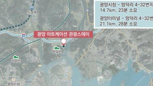 ‘광양 아트케이션 관광스테이’, 남부권 광역관광 개발계획 준비사업에 선정!